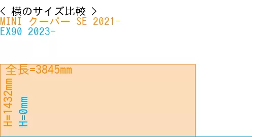 #MINI クーパー SE 2021- + EX90 2023-